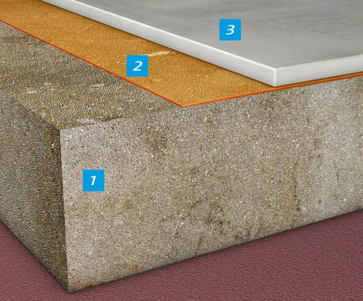 3-layer moisture vapor control system diagram showing concrete slab, epoxy primer, and tile finish