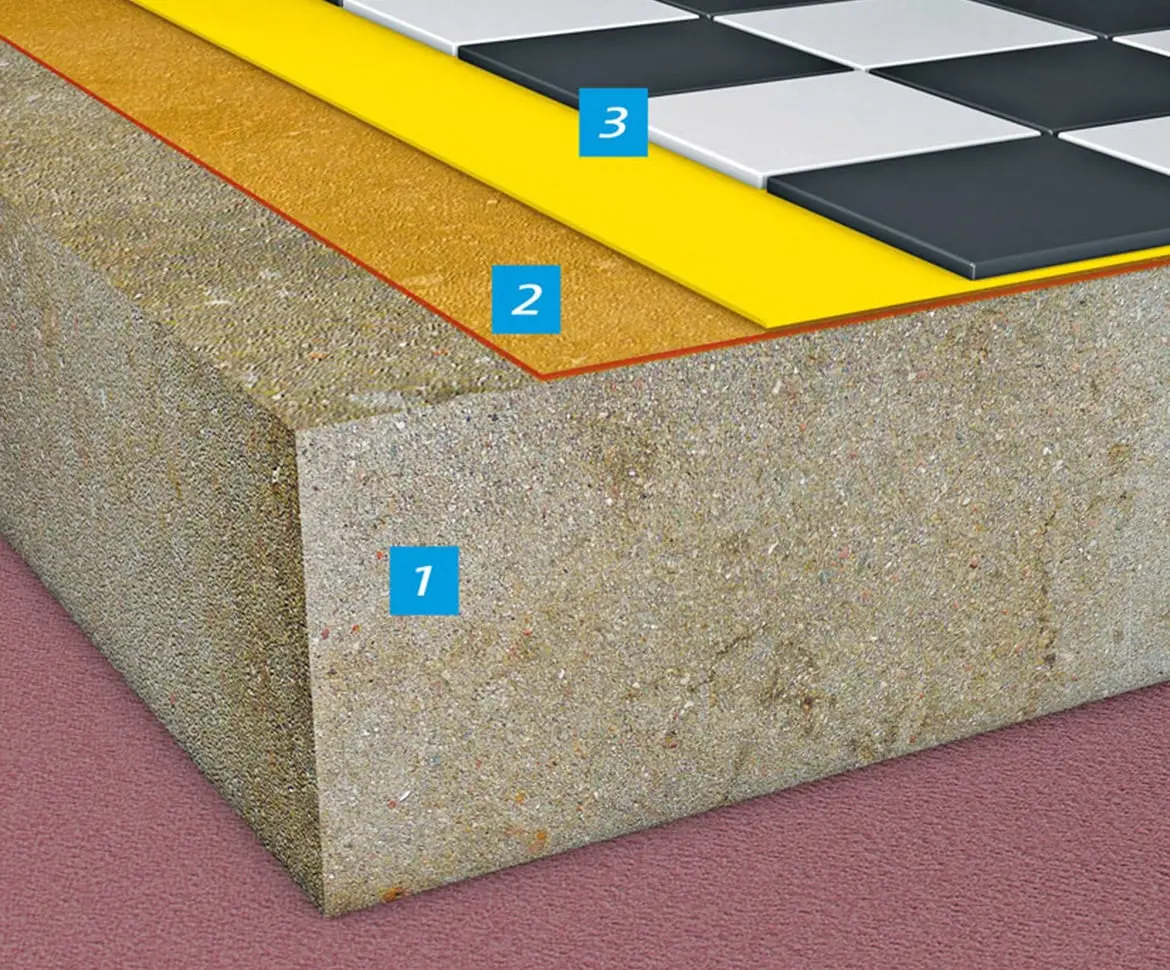 3-layer moisture vapor control cross-section showing concrete substrate, moisture barrier, and self-leveling topping